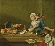 Peter Jakob Horemans Kuchenstillleben mit weiblicher Figur und Papagei oil painting